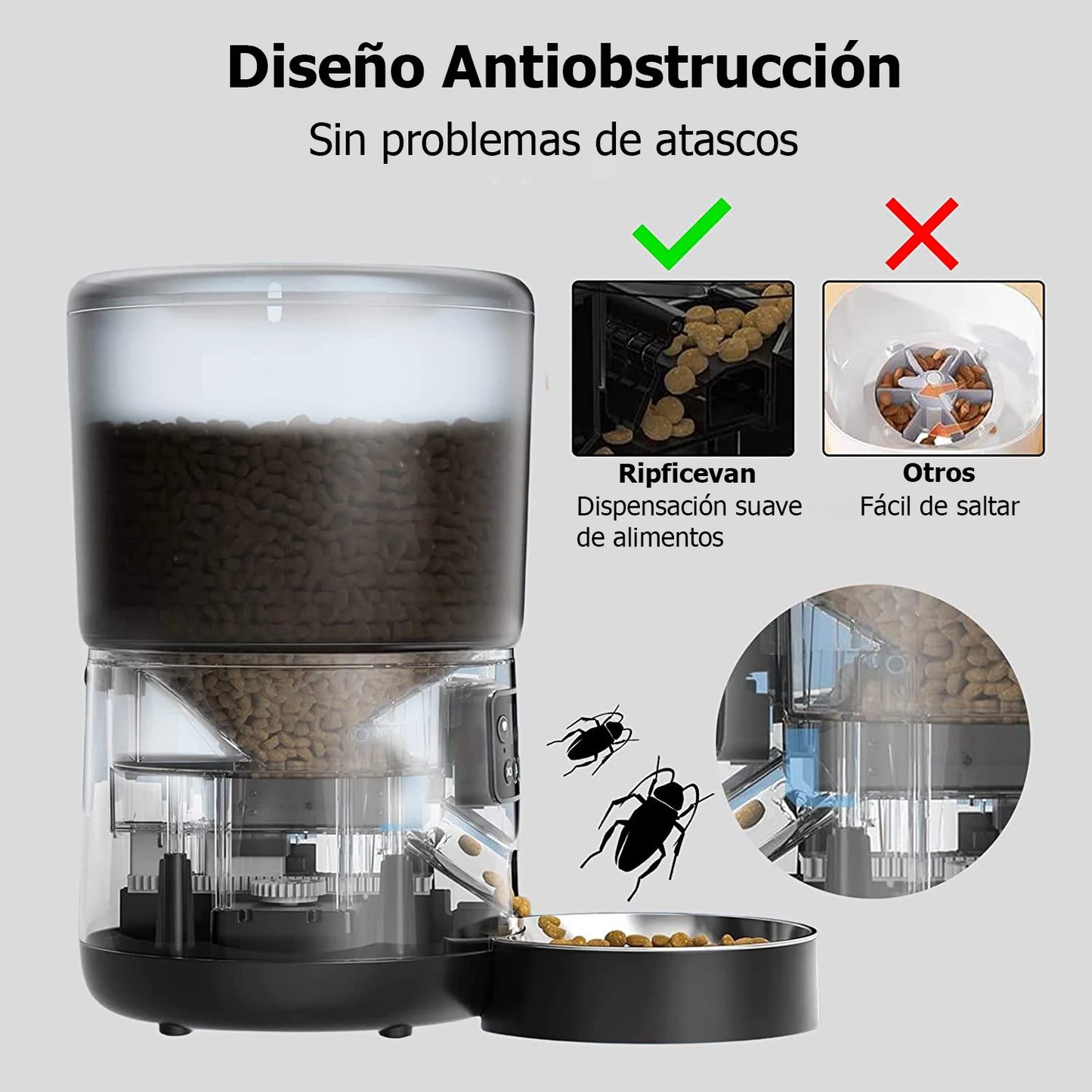 No more waste or missed meals with the 4L Smart Pet Food Feeder